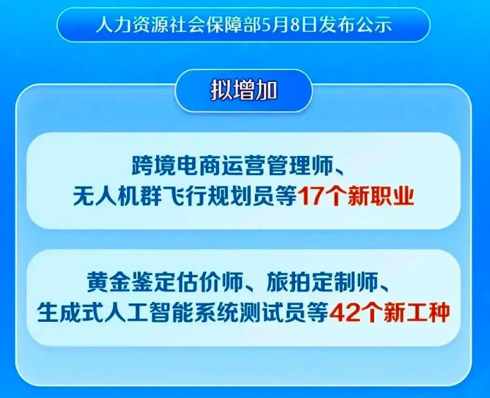 无人机群飞行规划员！这些“飞起来”的职业有多“香”？一批新职业要来了！
